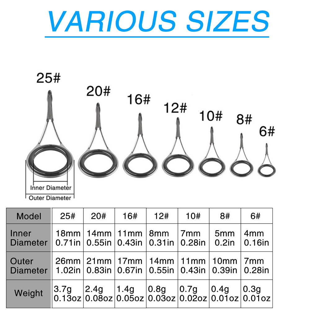 Guides de canne à pêche, Kit d - Fishing Rod Guide Replacement avis et prix