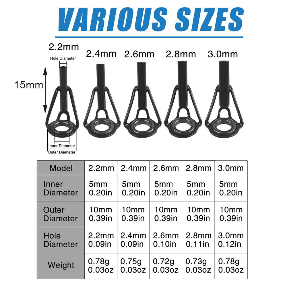 Guides de canne à pêche, Kit d - Fishing Rod Guide Replacement avis et prix