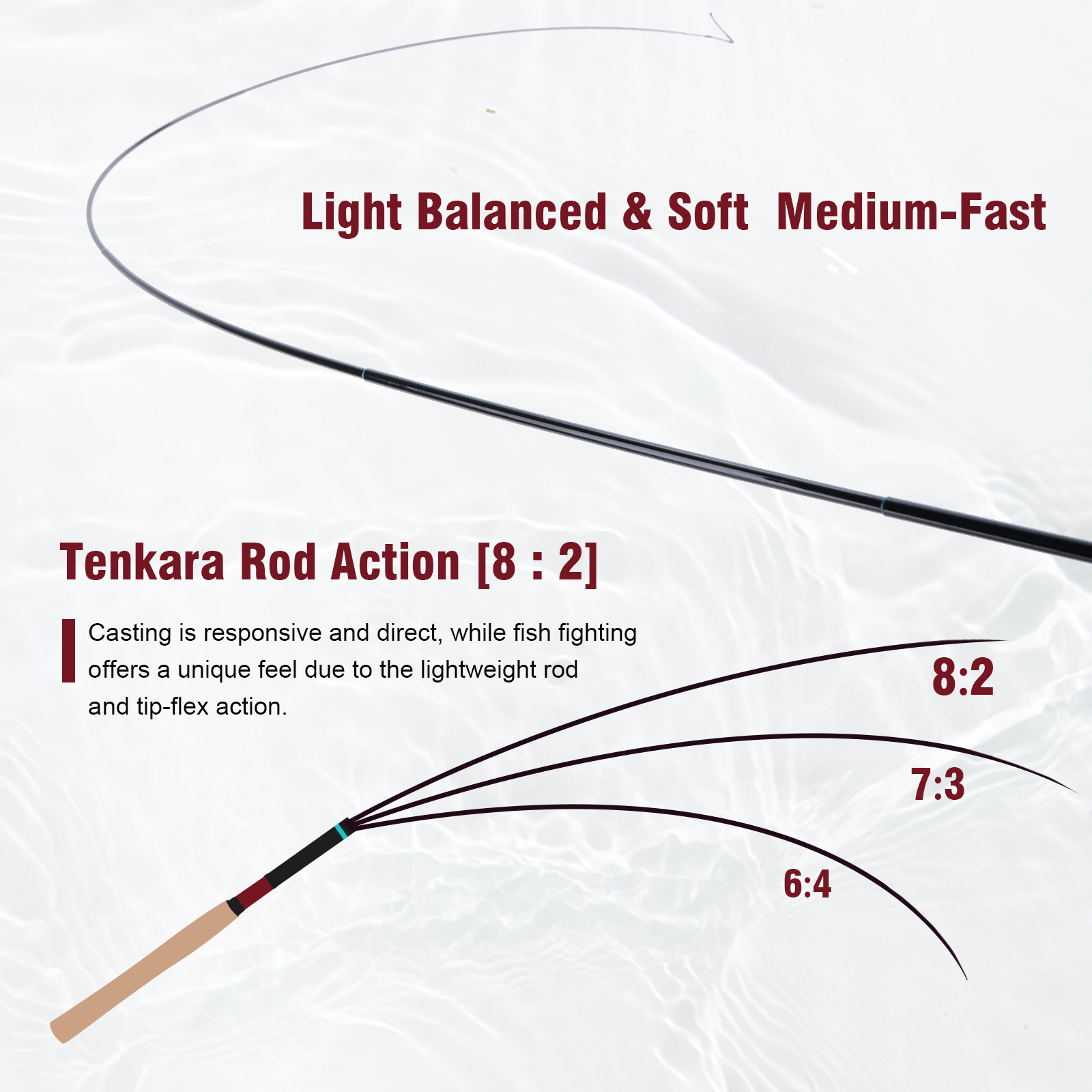 Ensemble de canne à pêche Tenk - Fishing Rod Fly avis et prix