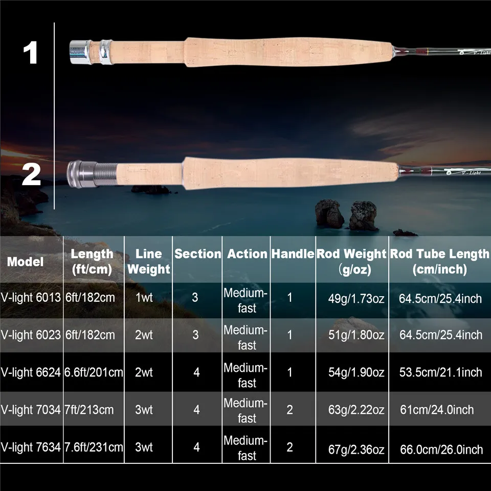 Canne à pêche à la mouche MAXI - Fishing Rod Fly avis et prix