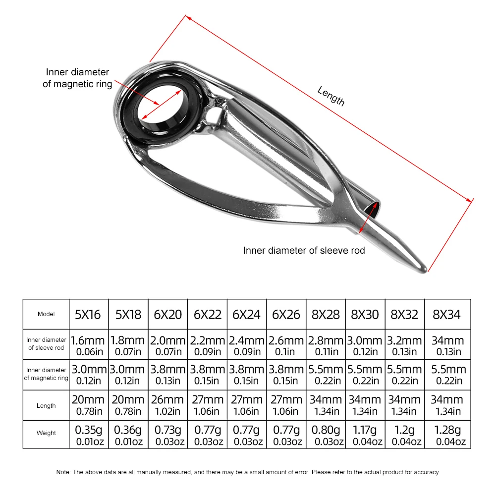 10/40 pièces Kit de réparation - Fishing Rod Guide Replacement avis et prix